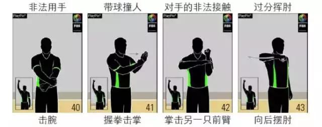 排球裁判手势完整版,篮球规则及裁判手势
