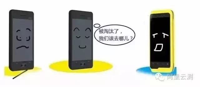 天啦创业靠谱吗,天啦赚钱是真的吗