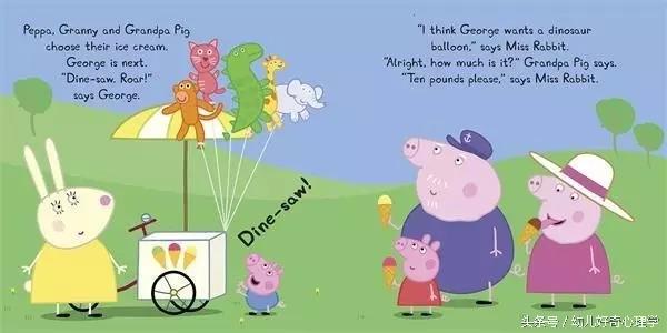 适合幼儿学习的英语常用口语,幼儿各个年龄应该怎样学习英语