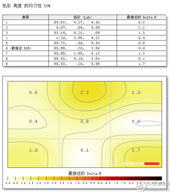 hkc性价比最高的显示器,hkc性价比显示屏推荐