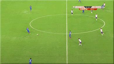 中超各队的战术,中超战术解说