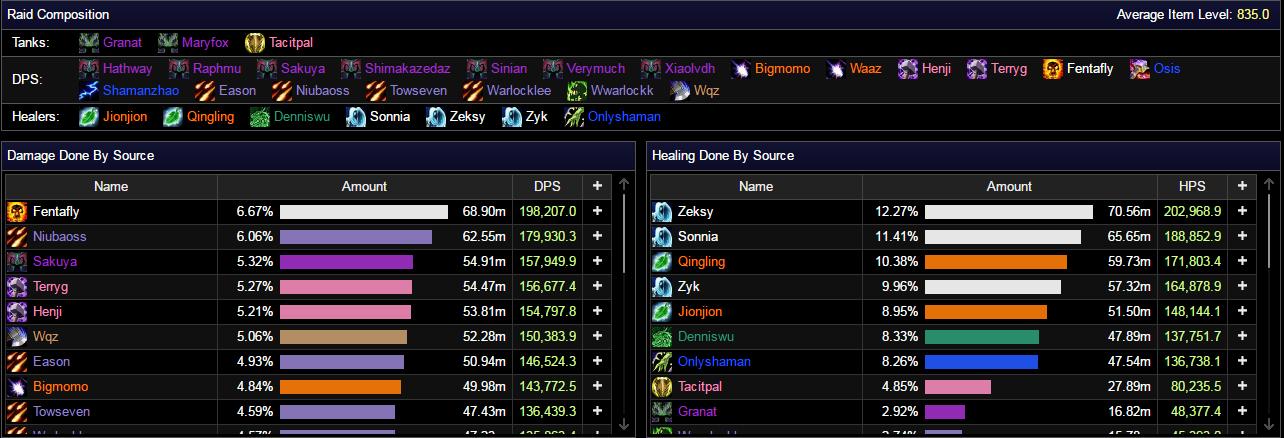 魔兽史诗翡翠梦魇攻略,魔兽7.0各职业