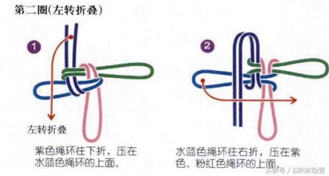 和孩子一起跳绳的视频,吉祥结绳结有什么特点