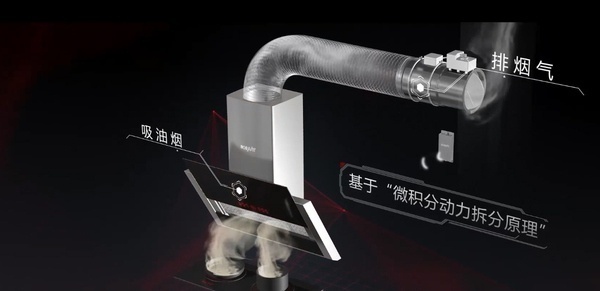 阳光城檀悦83平效果图,阳光城檀悦复式设计方案