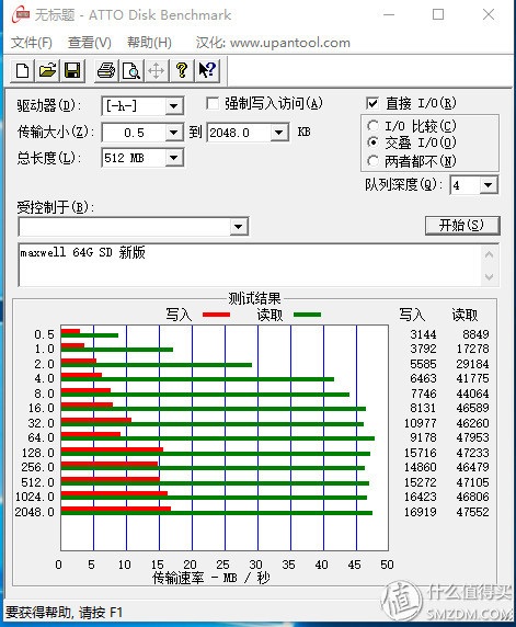 tf卡测速软件哪个好,sd卡tf卡nm卡区别