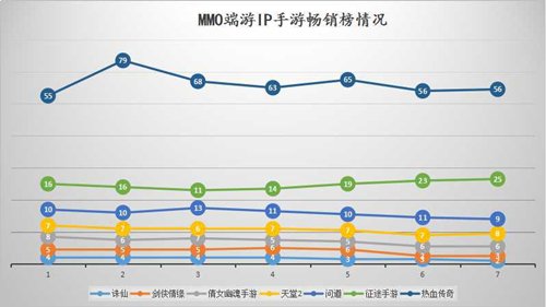 国产端游mmo游戏十大排名,国产mmo端游十大排名