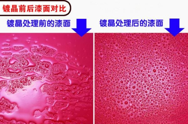 汽车漆面镀晶官网,汽车漆面保养镀晶产品