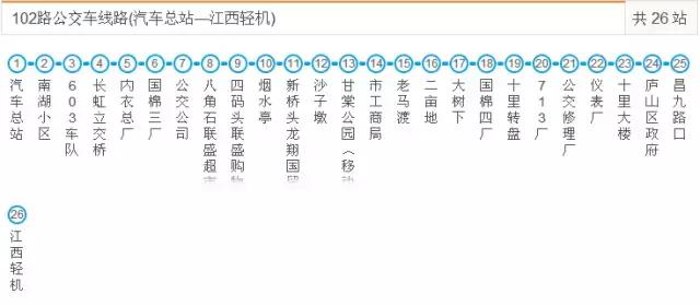 九江好玩的地方免费,九江市好玩的地方