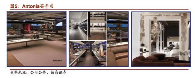 国际时尚买手是学什么,全球顶尖时尚买手