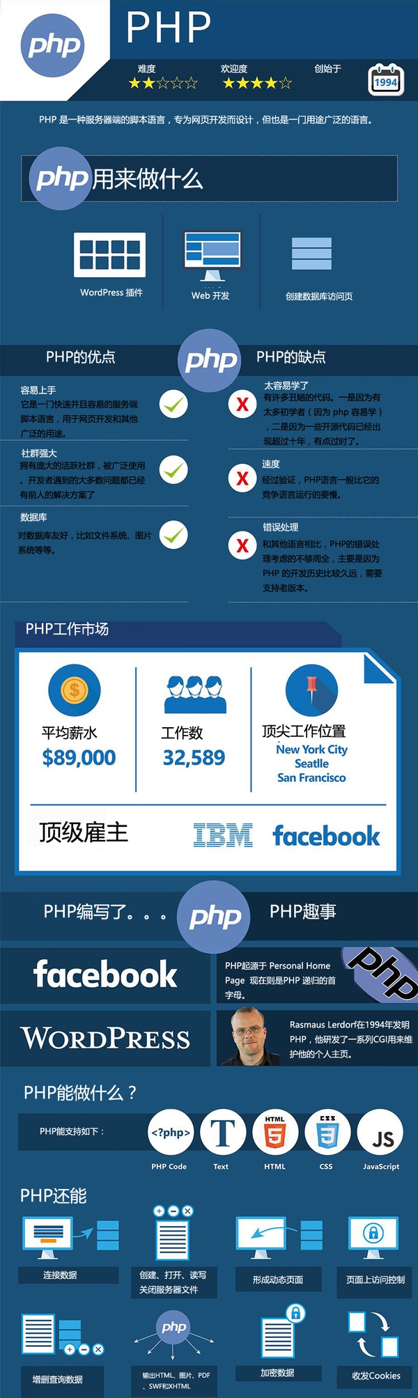 主流编程语言有哪些,九种编程语言对比