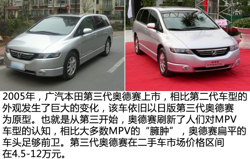 老款奥德赛出游,十一出行必备好物推荐