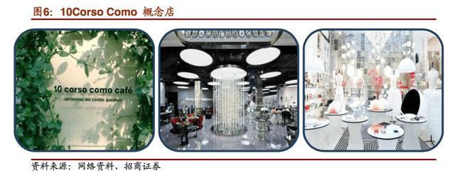 国际时尚买手是学什么,全球顶尖时尚买手