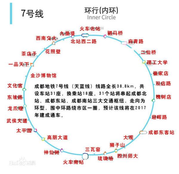 地铁3号线周边的学校,地铁7号线附近都有什么学校