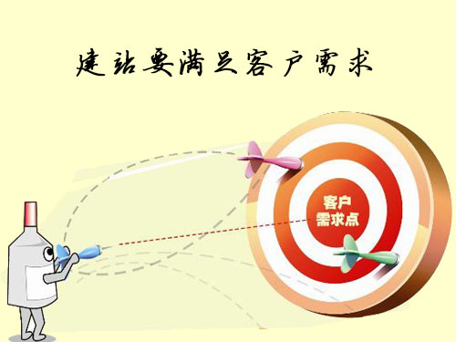 seo全网优化视频教程,seo终极算法一篇文章精通seo优化