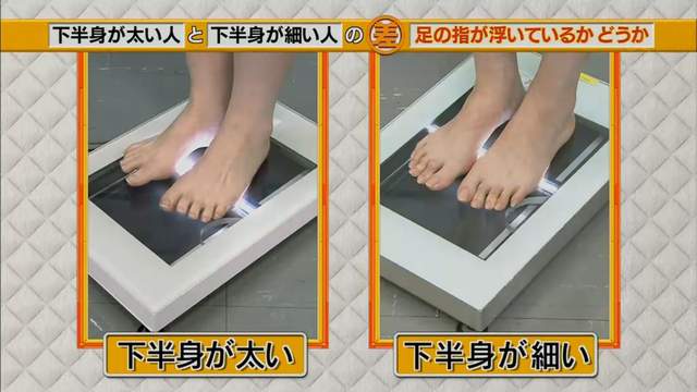 改正腿型并瘦腿,梨形腿最快瘦腿方法