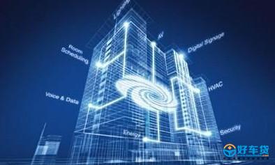 你我贷、好车贷、中瑞财富告诉您如何理财?