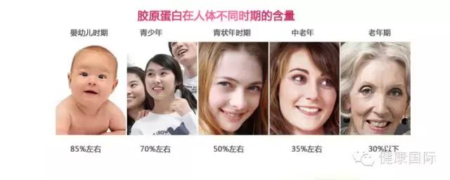 海淘必买的产品,范冰冰推荐的澳洲面膜