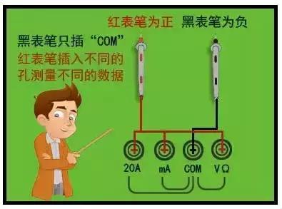 手把手教你使用数字万用表及技巧,全自动数字万用表使用教学