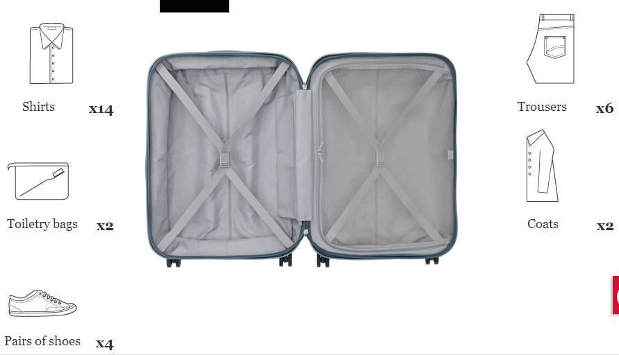 rimowa行李箱怎么挑,rimowa行李箱值得买吗