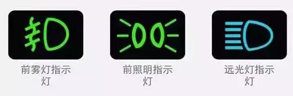 科鲁兹汽车故障灯标志图解大全,斯柯达汽车故障灯标志图解大全