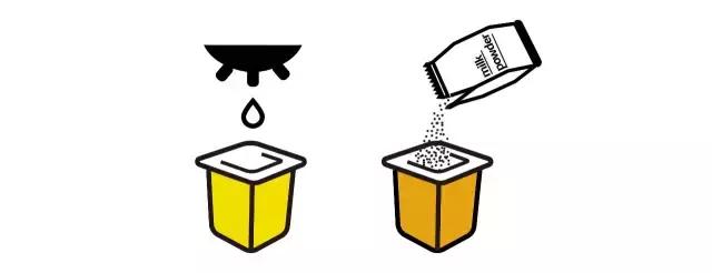 酸奶测评营养,29款酸奶大测评原来最好的是它