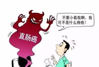 便秘引起的肠道疾病,便秘要警惕四种疾病