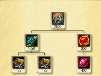 lol为什么打优势局会输,lol蜘蛛被削弱后的现状