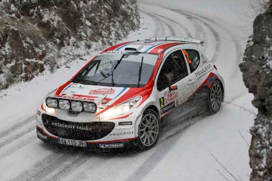 解密赛车,汽车拉力赛到底有多可怕