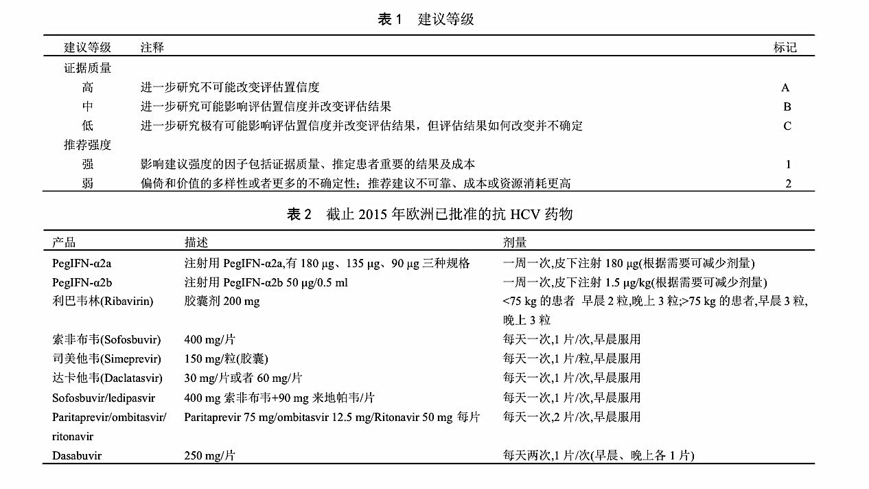 丙肝防治指南2018,丙肝防治基本知识答案