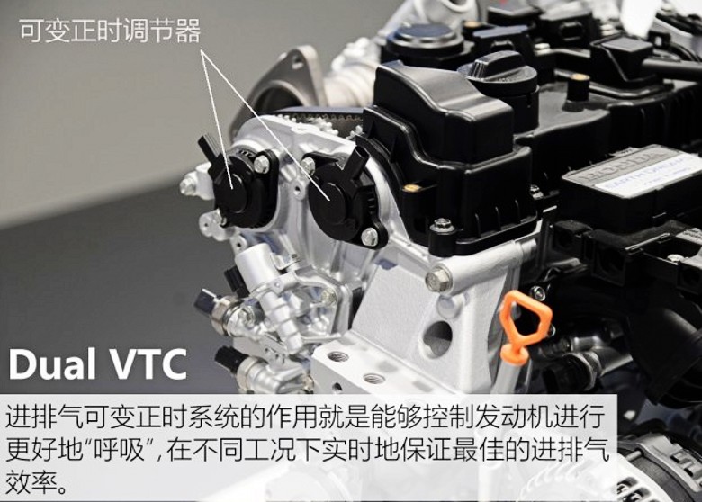 1.6自吸发动机和1.0t哪个爆发力强,发动机1.5l和1.0t谁更好