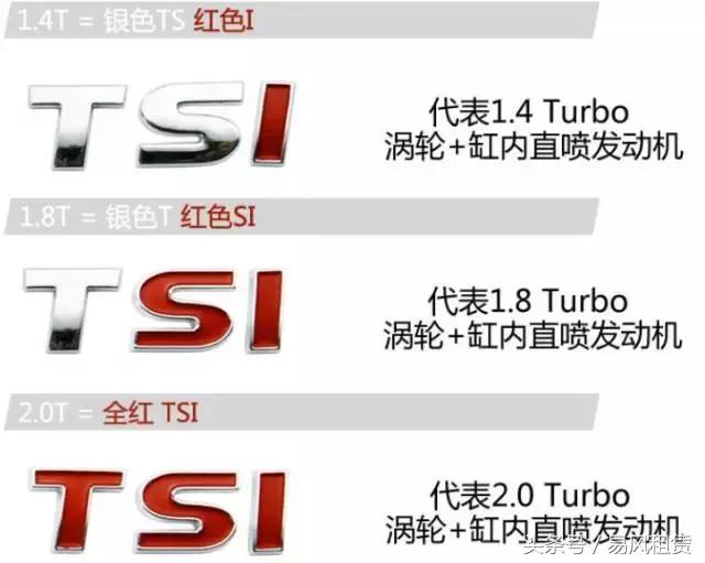 丰田霸道屁股后面的字母,比亚迪车屁股后面有英文字母