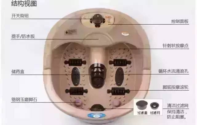 春节回家带给父母最好的礼物,春节给爸妈买什么礼物