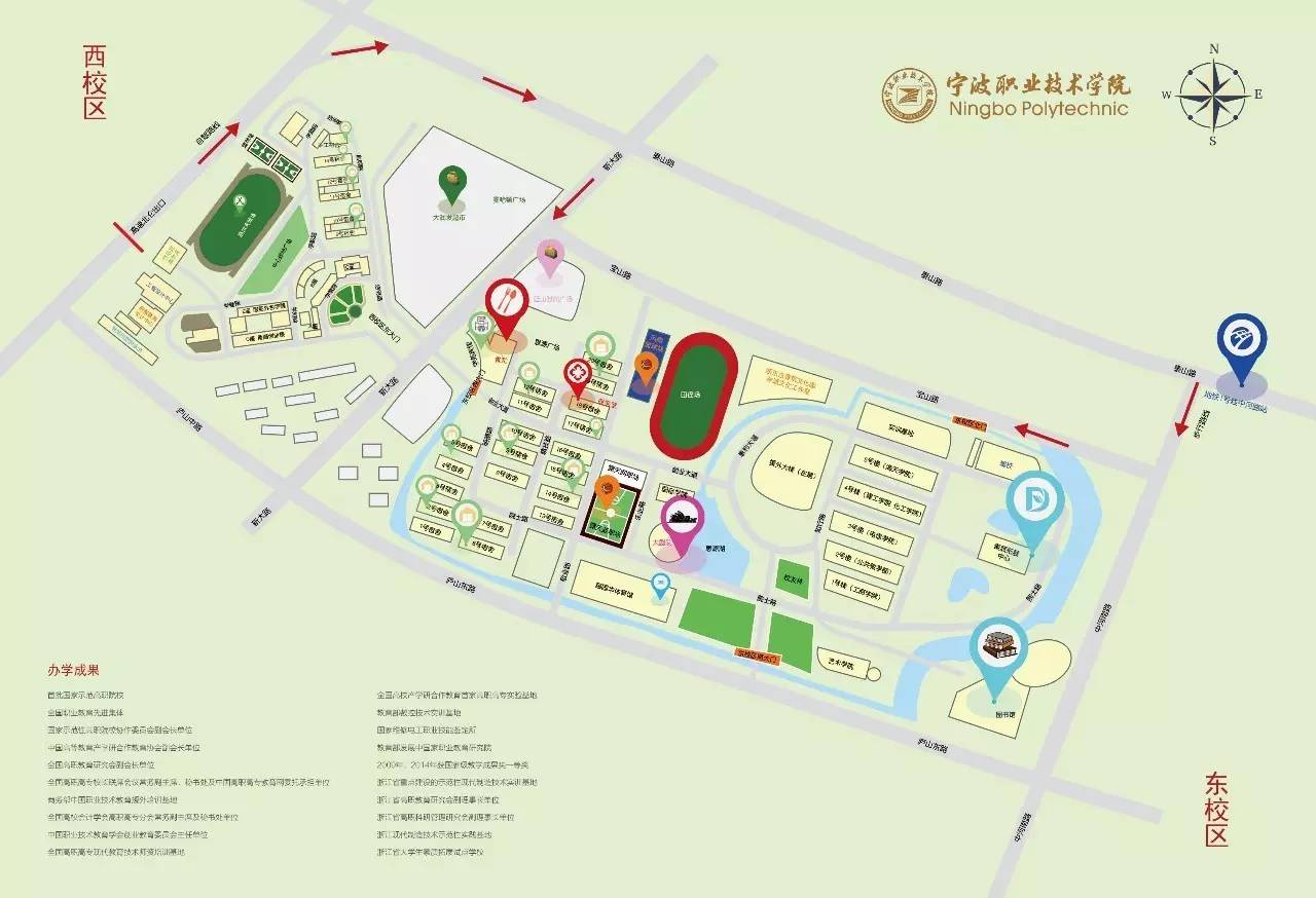新手必读老司机养成记,老司机养成计划