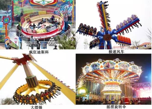 成都主题乐园推荐,成都新增的主题乐园