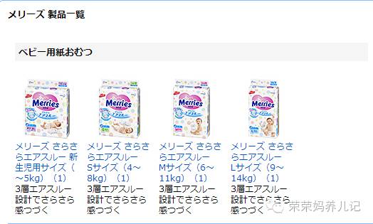 花王到底是什么,花王到底哪种是真的