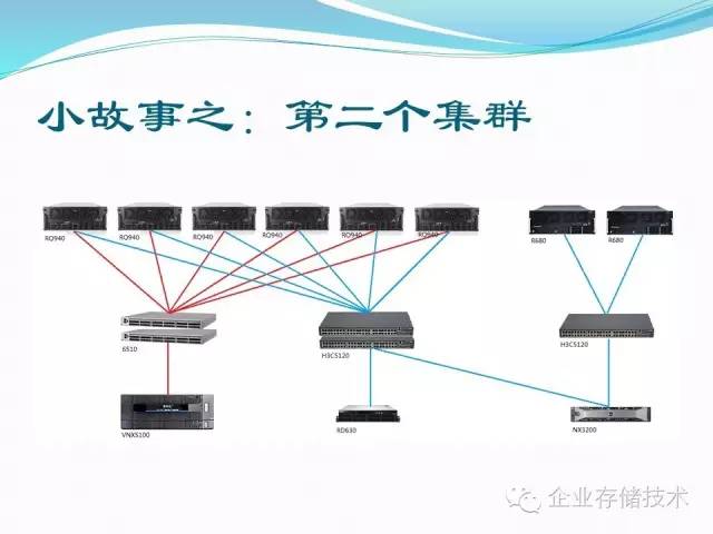 proxmoxve桌面虚拟化,proxmox创建虚拟机