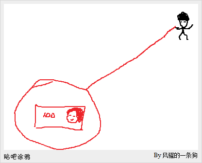 法兰桥见闻：人民币跌成了狗，怎样守护我的钱包？