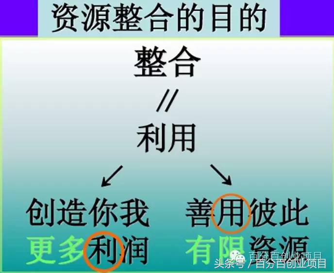 利用微信月入1000的简单方法,微信运营自学全套教程