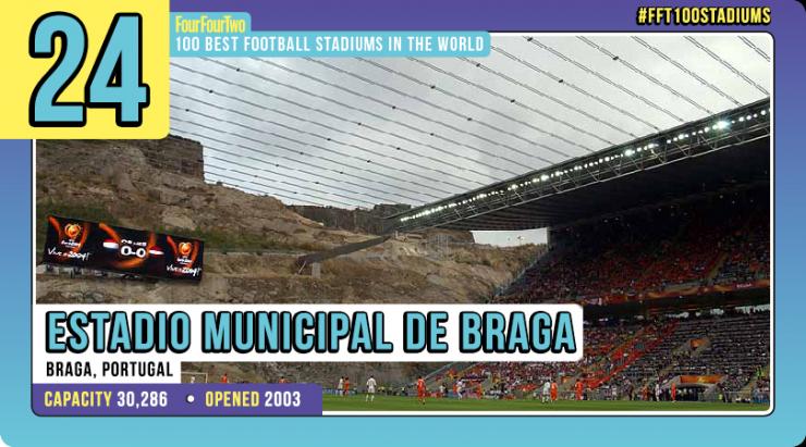 世界足球排名一览表2024,世界足球百大巨星三套阵容