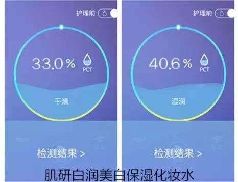 Word天！曾经不起眼的姨妈巾，这次颠覆了我们的三观