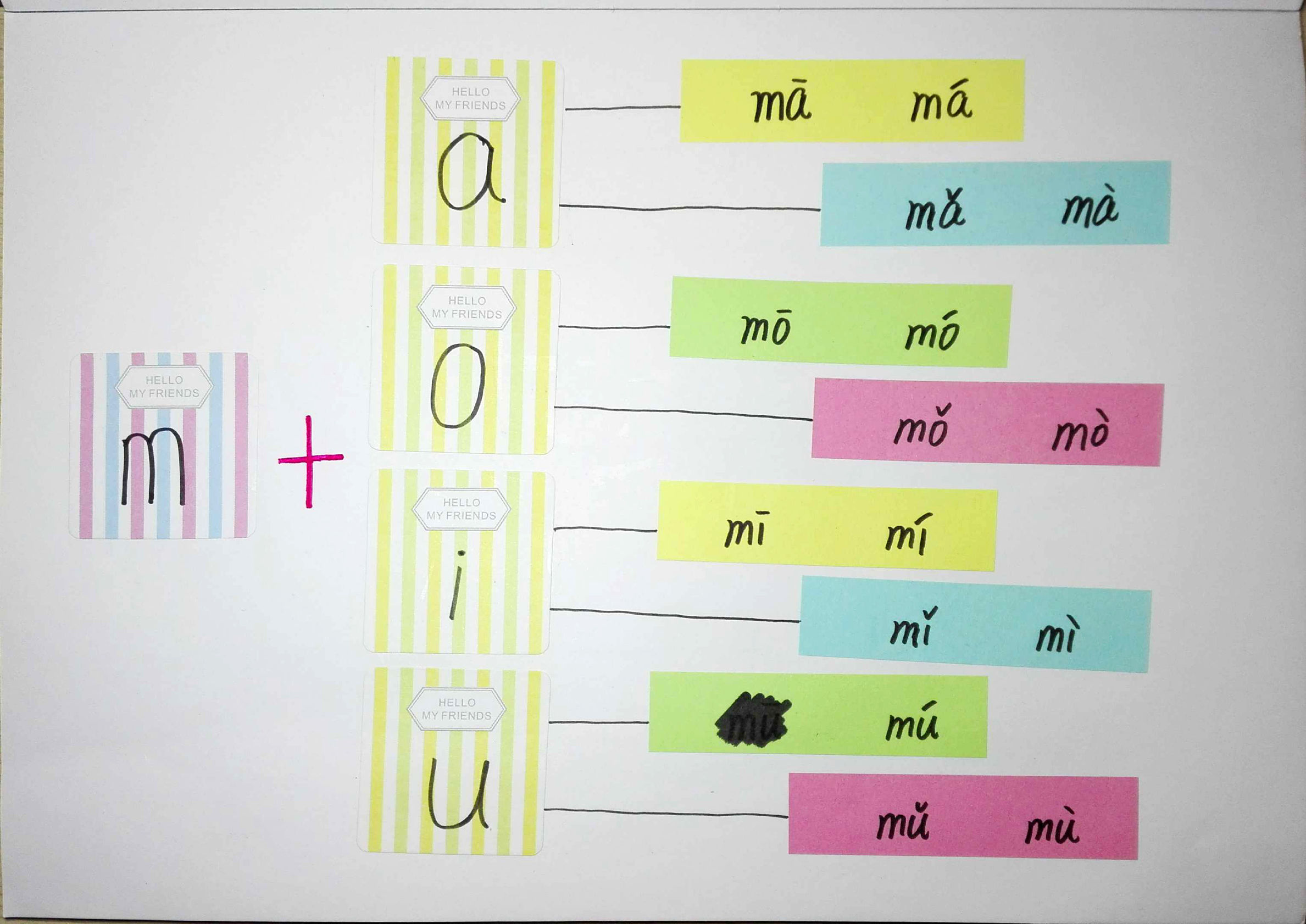 巧学拼音看图写话,唱儿歌巧学拼音