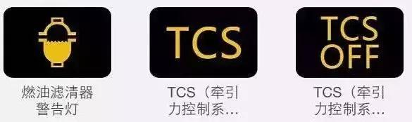 科鲁兹汽车故障灯标志图解大全,斯柯达汽车故障灯标志图解大全