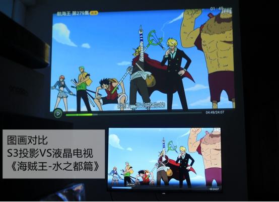 酷乐视s3投影仪使用方法,电视机过时了现在流行投影仪