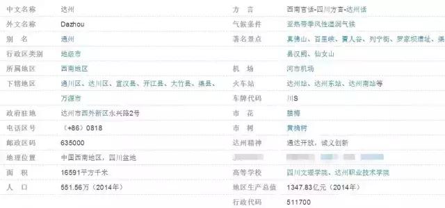 四川省2011年平均工资,四川21年社会平均工资多少