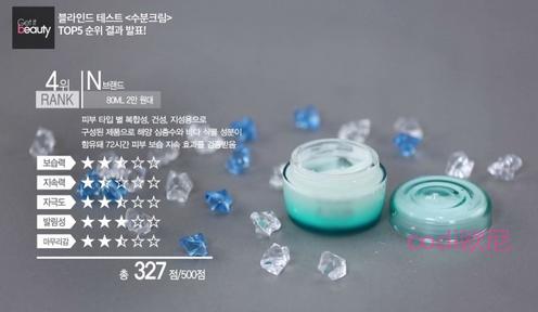 冬季混干敏感缺水用什么护肤产品,秋冬皮肤干到爆保湿护肤品很重要