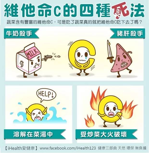 孕期内该吃的维生素推荐 (孕期营养师维生素推荐)