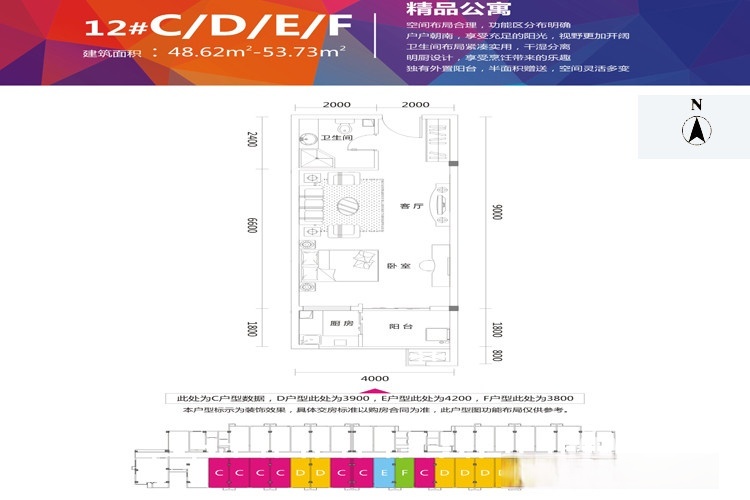 长沙2020刚需改善住房,长沙刚需与非刚需有什么不一样