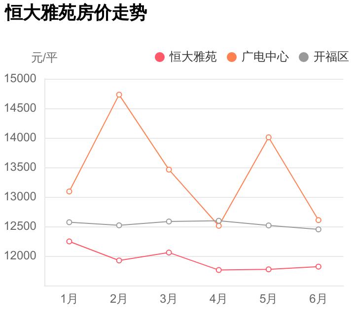 外行人看价格内行人看细节,外行人看价格内行人看价值