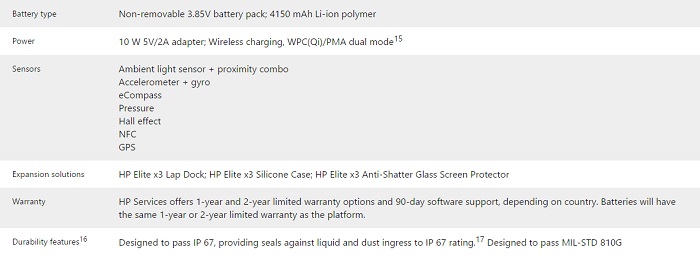 惠普elitex3尺寸,hpelitex3手机