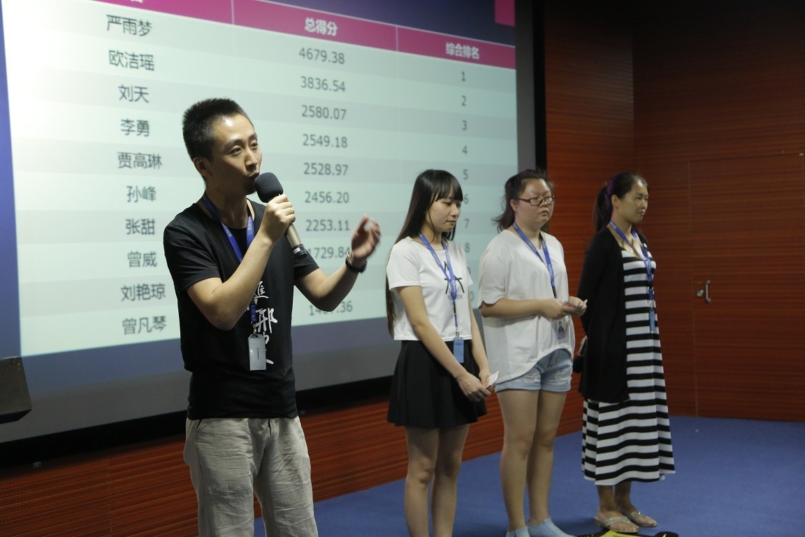 新闻|国庆长假已过，十强花落谁家？